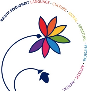 Holistic_Development1